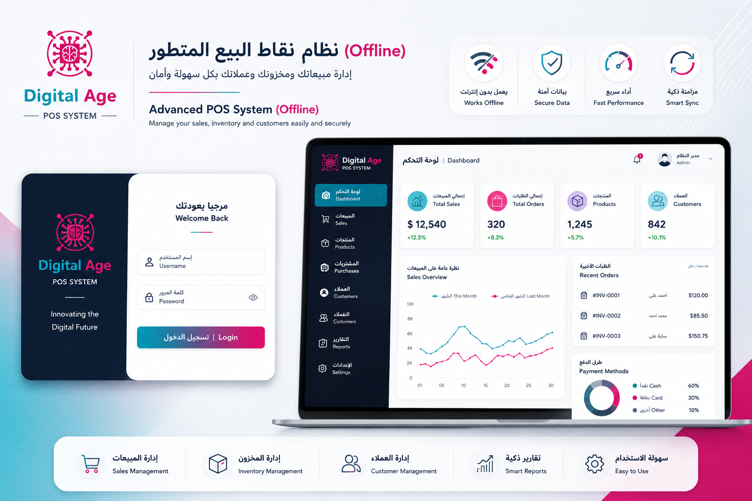 نظام نقاط البيع ديجتال أيج